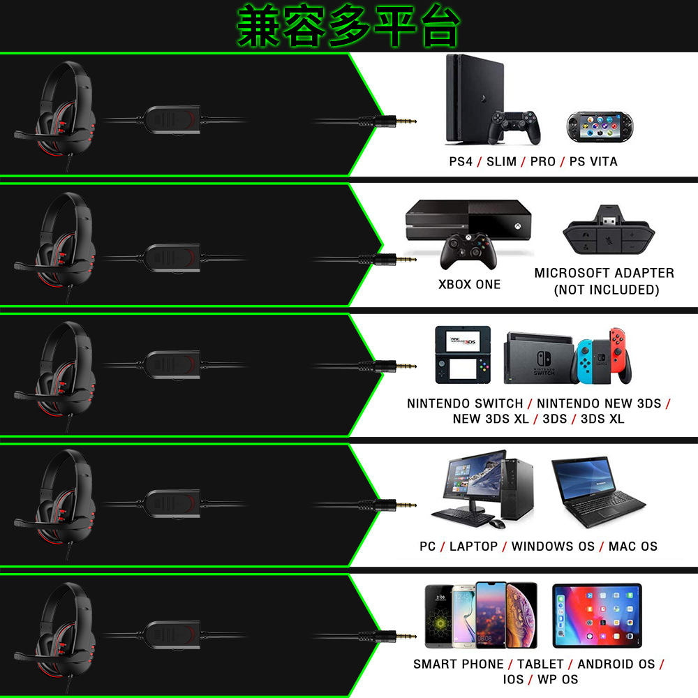 3,5 mm kabelgebundene Gaming-K – Gaming Headset Rgb Bewertung und Preis