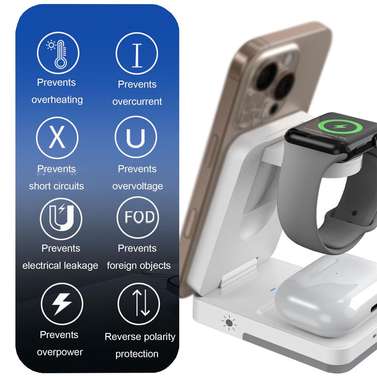 3-in-1 Faltbares Kabelloses La – Usb C Earphone Bewertung und Preis